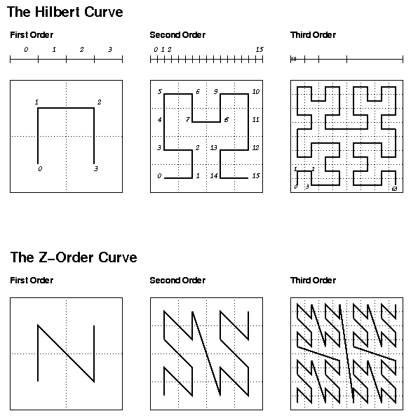 \includegraphics[width=\textwidth]{sfcs.eps}