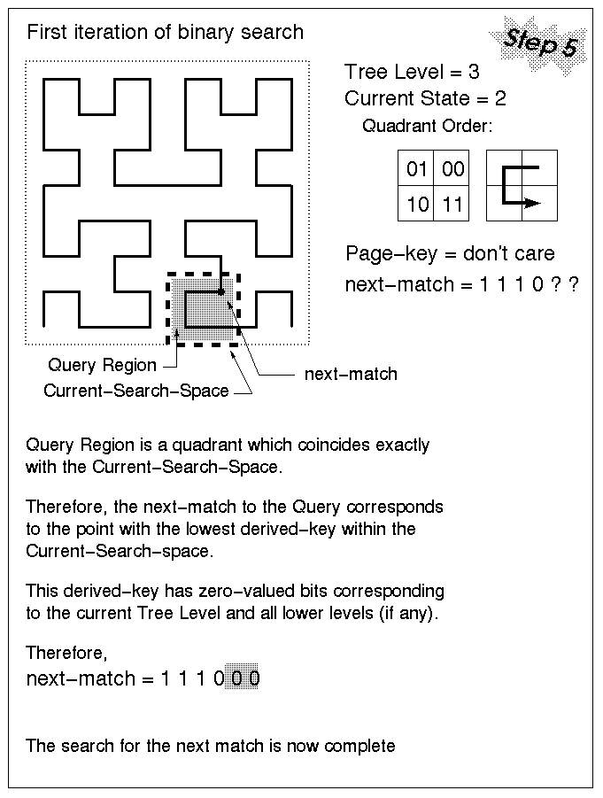 \includegraphics[height=\textheight]{query_5.eps}