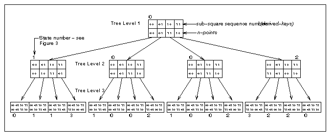 \includegraphics[height=\textheight]{tree.eps}