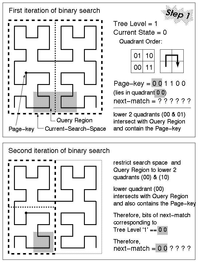 \includegraphics[height=\textheight]{query_1.eps}